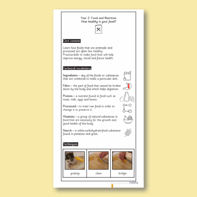 Y2 Design and Technology E (Food and Nutrition) Knowledge Notes KN