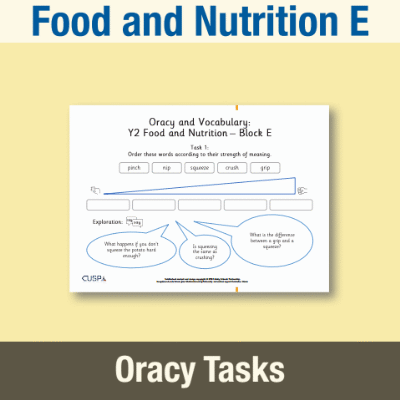 Image of Year 2 Design and Technology E (Food and Nutrition) Oracy Tasks OT CUSP Resource
