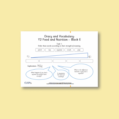 Y2 Design and Technology E (Food and Nutrition) Oracy Tasks OT