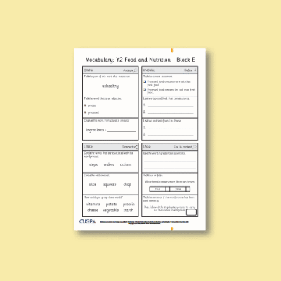 Y2 Design and Technology E (Food and Nutrition) Vocabulary Questions VQ