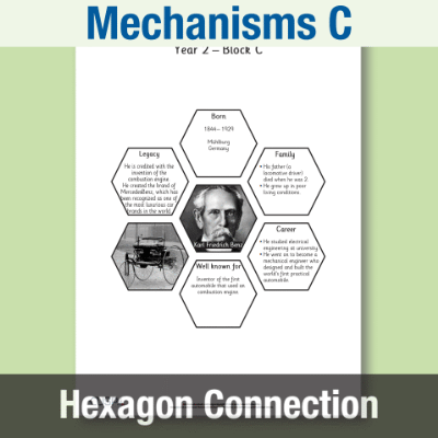 Image of Year 2 DT C (Mechanisms) AR Significant Designers Hexagon Connections CUSP Resource