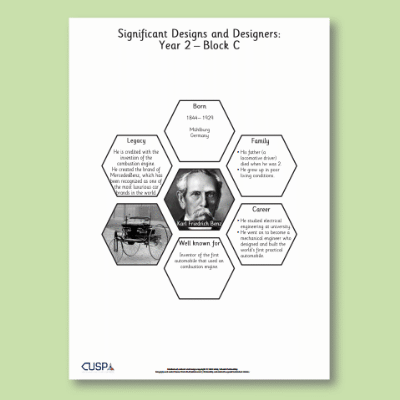 Y2 Design and Technology C (Mechanisms) AR Significant Designers Hexagon Connections