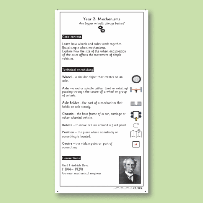 Y2 Design and Technology C (Mechanisms) Knowledge Notes KN