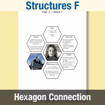 Image of Year 2 DT F (Structures) AR Significant Designers Hexagon Connections CUSP Resource