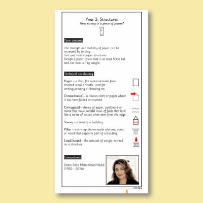 Y2 Design and Technology F (Structures) Knowledge Notes KN