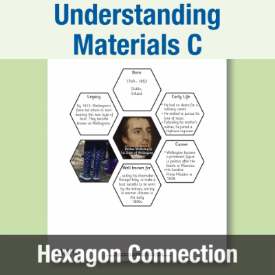 Image of Year 2 DT C (Understanding Materials) AR Significant Designers Hexagon Connections CUSP Resource