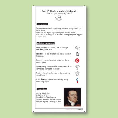 Y2 Design and Technology D (Understanding Materials) Knowledge Notes KN
