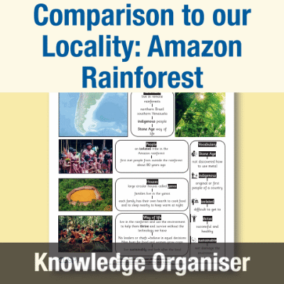 Image of Year 2 Geography (Compare a Different Non-European Location to our Locality - Amazon Rainforest) Knowledge Organiser KO CUSP Resource