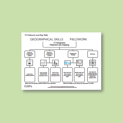Y2 Geography (Fieldwork and Map Skills) Curriculum Navigator CN