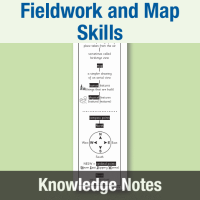Image of Year 2 Geography (Fieldwork and Map Skills) Knowledge Notes KN CUSP Resource