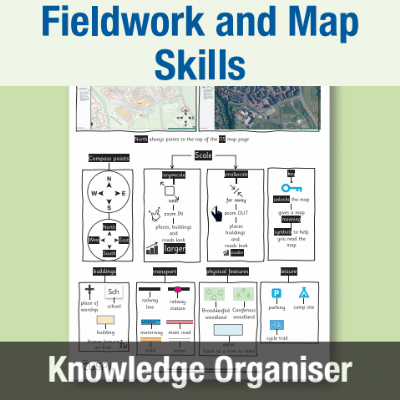 Image of Year 2 Geography (Fieldwork and Map Skills) Knowledge Organiser KO CUSP Resource