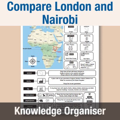 Image of Year 2 Geography (Compare a small part of the UK to a non-European location - London and Nairobi) Knowledge Organiser KO CUSP Resource