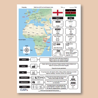 Y2 Geography (Compare a small part of the UK to a non-European location - London and Nairobi) Knowledge Organiser KO