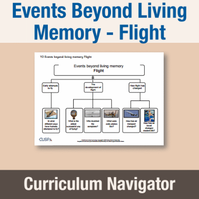 Image of Year 2 History (Events Beyond Living Memory - Flight) Curriculum Navigator CN CUSP Resource