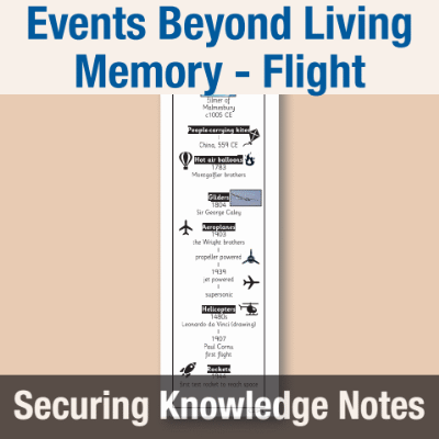 Image of Year 2 History (Events Beyond Living Memory - Flight) Knowledge Notes SKN CUSP Resource