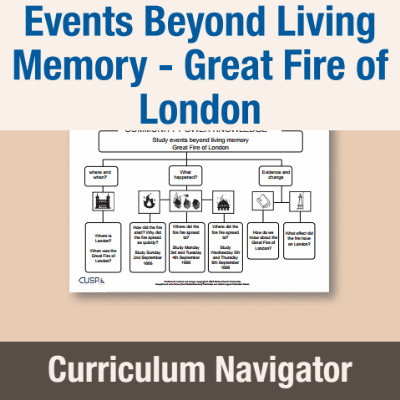 Image of Year 2 History (Events Beyond Living Memory - Great Fire of London) Curriculum Navigator CN CUSP Resource