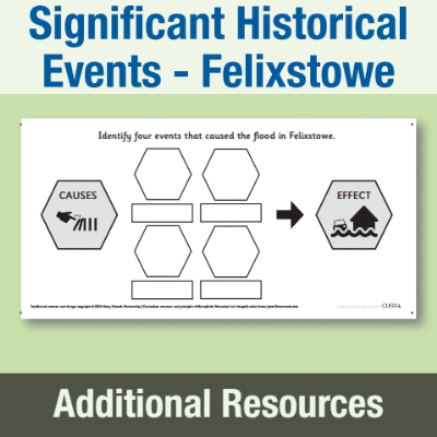 Image of Year 2 History (Significant Historical Events, People, Places: Felixstowe) AR2 Causes of the Flood CUSP Resource