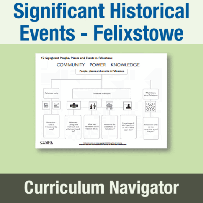 Image of Year 2 History (Significant Historical Events, People, Places: Felixstowe) Curriculum Navigator CUSP Resource