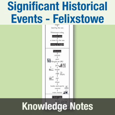 Image of Year 2 History (Significant Historical Events, People, Places: Felixstowe) Knowledge Notes KN CUSP Resource