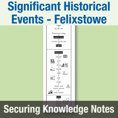 Image of Year 2 History (Significant Historical Events, People, Places in our Locality), Felixstowe Knowledge Notes SKN CUSP Resource