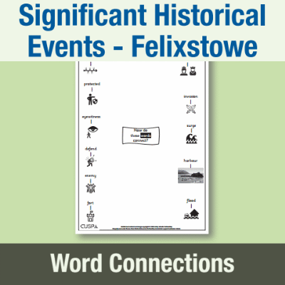 Image of Year 2 History (Significant Historical Events, People, Places: Felixstowe) Word Connections WC CUSP Resource