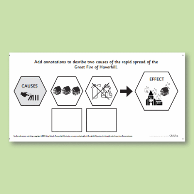 Y2 History (Significant Historical Events, People, Places: Haverhill) AR3 More Cause and Effect