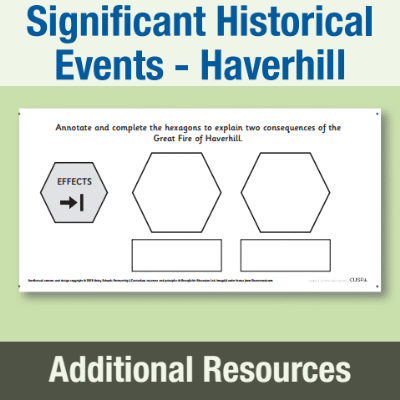 Image of Year 2 History (Significant Historical Events, People, Places: Haverhill) AR4 Attempt Cause and Effect CUSP Resource