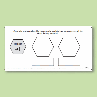 Y2 History (Significant Historical Events, People, Places: Haverhill) AR4 Attempt Cause and Effect