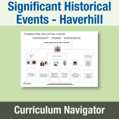 Image of Year 2 History (Significant Historical Events, People, Places: Haverhill) Curriculum Navigator CUSP Resource