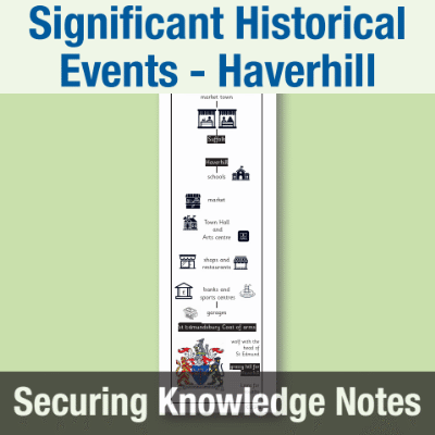 Image of Year 2 History (Significant Historical Events, People, Places in our Locality), Haverhill Knowledge Notes SKN CUSP Resource