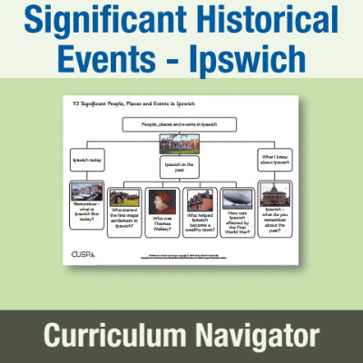 Image of Year 2 History (Significant Historical Events, People, Places: Ipswich) Curriculum Navigator CUSP Resource