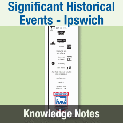Image of Year 2 History (Significant Historical Events, People, Places: Ipswich) Knowledge Notes KN CUSP Resource