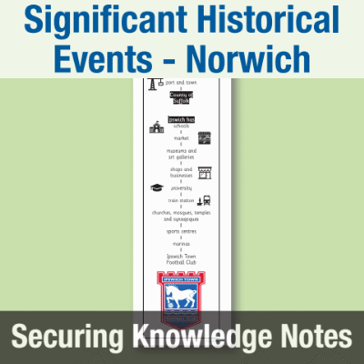 Image of Year 2 History (Significant Historical Events, People, Places in our Locality), Ipswich Knowledge Notes SKN CUSP Resource