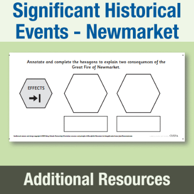 Image of Year 2 History (Significant Historical Events, People, Places: Newmarket) AR3 Effects of the Great Fire CUSP Resource