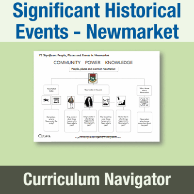 Image of Year 2 History (Significant Historical Events, People, Places: Newmarket) Curriculum Navigator CUSP Resource