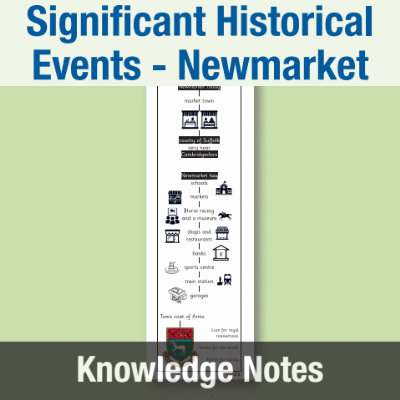 Image of Year 2 History (Significant Historical Events, People, Places: Newmarket) Knowledge Notes KN CUSP Resource
