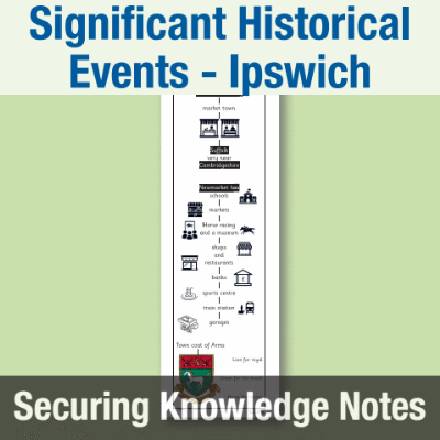 Image of Year 2 History (Significant Historical Events, People, Places in our Locality). Newmarket Knowledge Notes SKN CUSP Resource