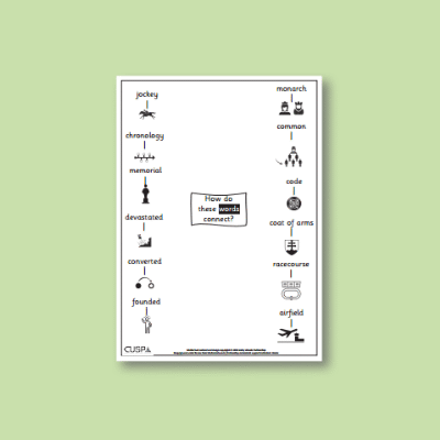 Y2 History (Significant Historical Events, People, Places: Newmarket) Word Connections WC