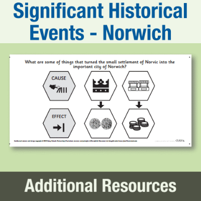 Image of Year 2 History (Significant Historical Events, People, Places: Norwich) AR1 Cause and Effect Norvic CUSP Resource