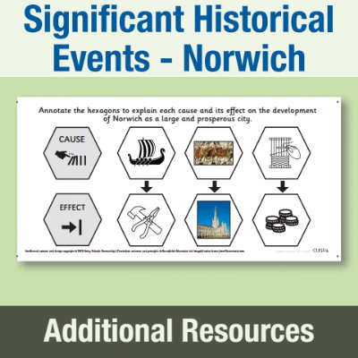 Image of Year 2 History (Significant Historical Events, People, Places: Norwich) AR2 Cause and Effect Development CUSP Resource