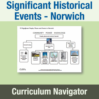 Image of Year 2 History (Significant Historical Events, People, Places: Norwich) Curriculum Navigator CUSP Resource
