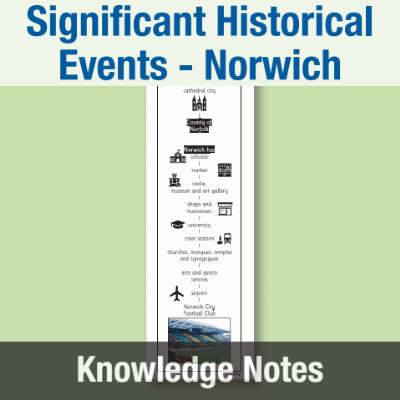 Image of Year 2 History (Significant Historical Events, People, Places: Norwich) Knowledge Notes KN CUSP Resource