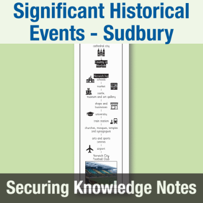 Image of Year 2 History (Significant Historical Events, People, Places in our Locality), Norwich Knowledge Notes SKN CUSP Resource