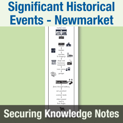 Image of Year 2 History (Significant Historical Events, People, Places in our Locality), Sudbury Knowledge Notes SKN CUSP Resource