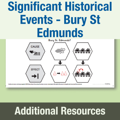 Image of Year 2 History (Significant Historical Events, People, Places: Bury St. Edmunds) AR2 Factors of the Great Fire CUSP Resource