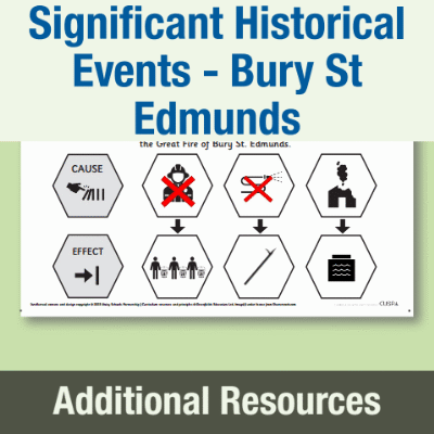 Image of Year 2 History (Significant Historical Events, People, Places: Bury St. Edmunds) AR3 Cause and Effect CUSP Resource