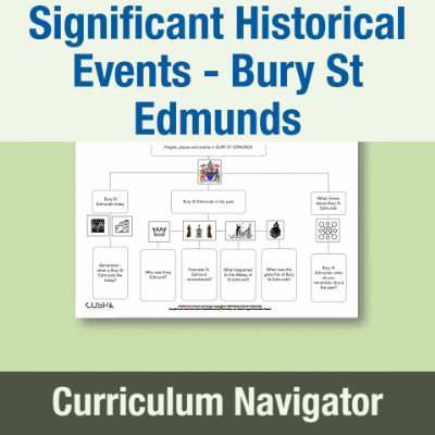 Image of Year 2 History (Significant Historical Events, People, Places: Bury St Edmunds) Curriculum Navigator CUSP Resource