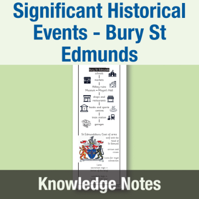 Image of Year 2 History (Significant Historical Events, People, Places: Bury St Edmunds) Knowledge Notes KN CUSP Resource