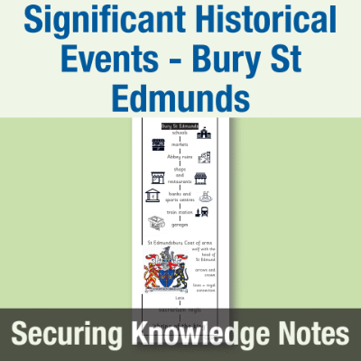 Image of Year 2 History (Significant Historical Events, People, Places in our Locality), Bury St Edmunds Knowledge Notes SKN CUSP Resource
