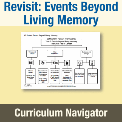 Image of Year 2 History (Revisit: Events Beyond Living Memory) Curriculum Navigator CN CUSP Resource